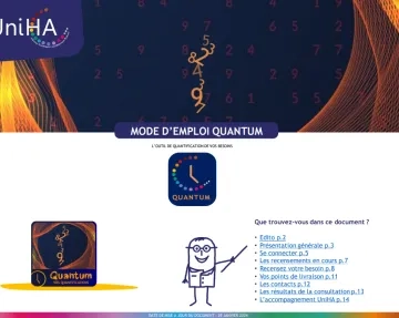 Module Quantum