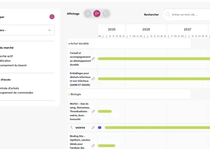 calendrier marché 